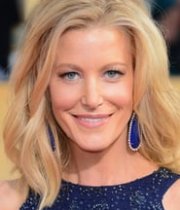 Anna Gunn