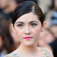 Isabelle Fuhrman